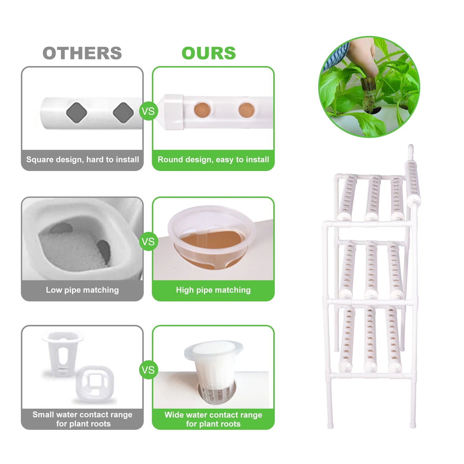 3-Layer Hydroponic Grow Kit – 90-Plant PVC-U System
