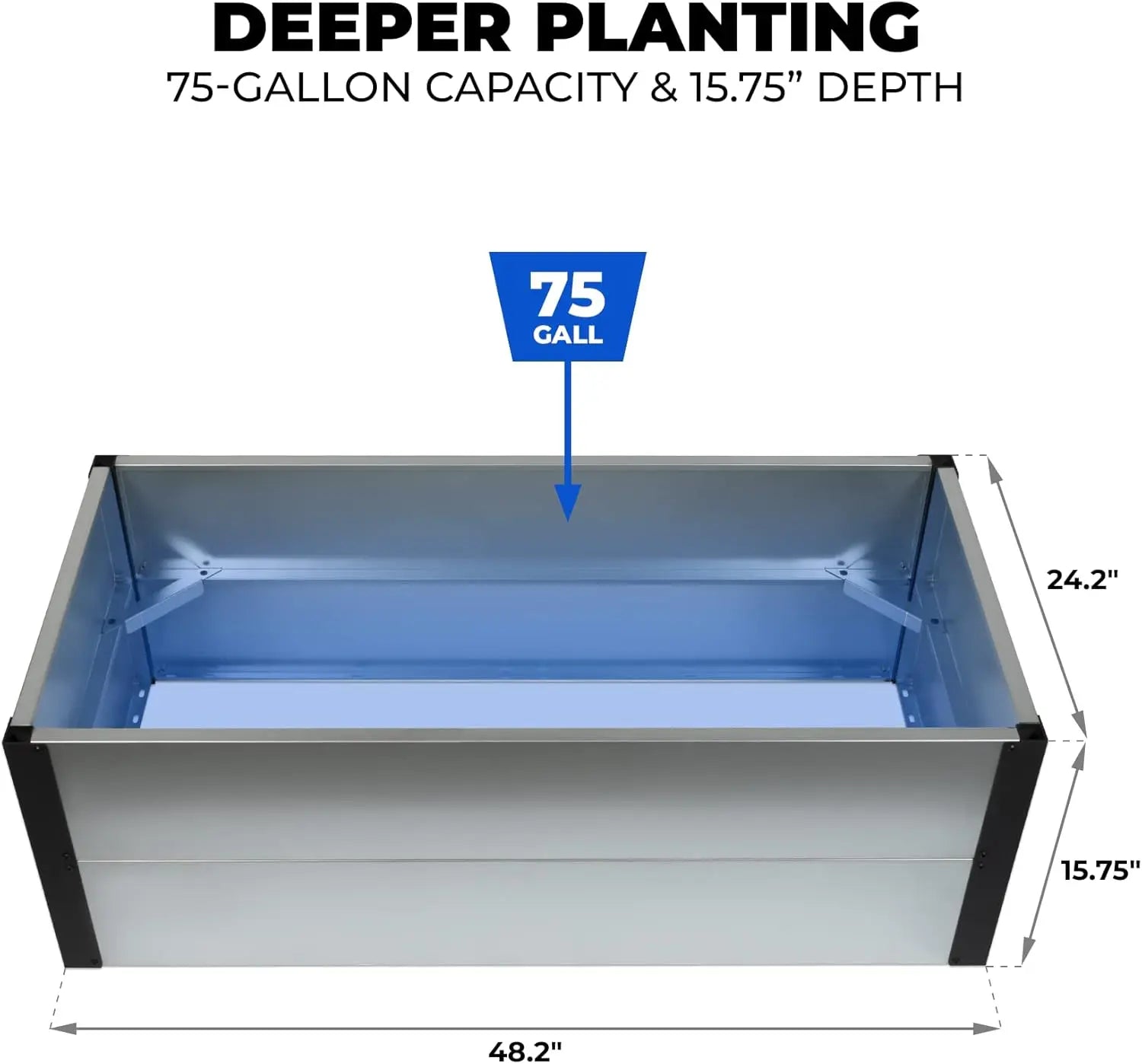 Galvanized Metal Raised Garden Bed – Outdoor Planter Box