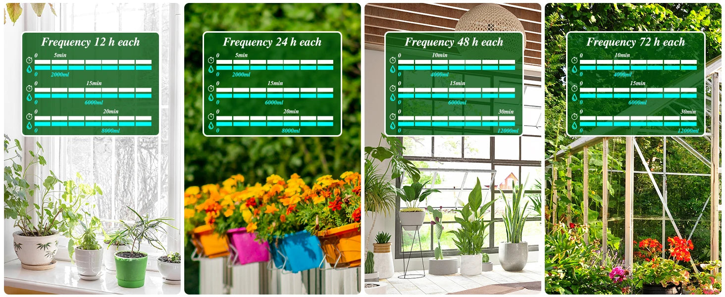 2024 Latest Drip Irrigation Kit for Potted Plants Solar System for Garden Supported Automatic Watering System
