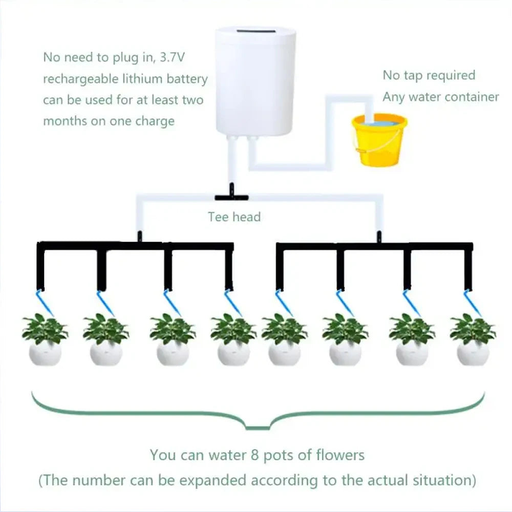 2–16 Head Intelligent Drip Irrigation Kit – Automatic Plant Watering System
