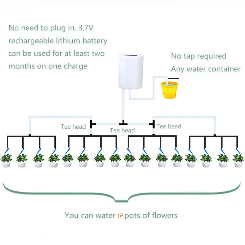 2–16 Head Intelligent Drip Irrigation Kit – Automatic Plant Watering System