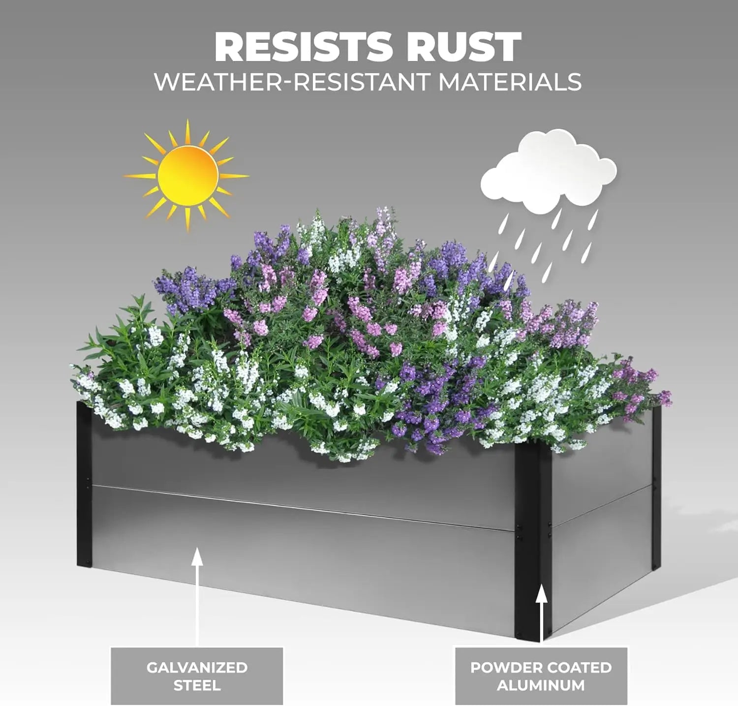 Galvanized Metal Raised Garden Bed – Outdoor Planter Box