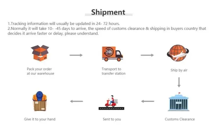 3-Piece Mini Garden Tool Set – Small Plant & Succulent Gardening Kit