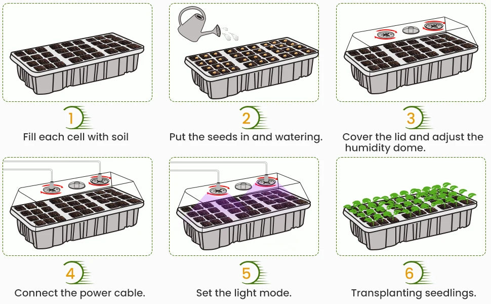 36-Cell Seed Starter Tray with Adjustable Grow Light & Humidity Dome