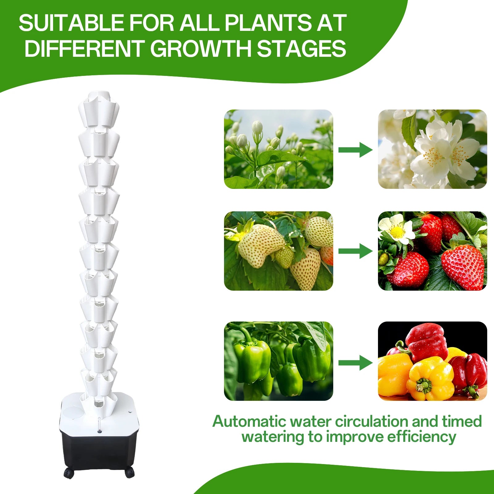 Hydroponics Growing Tower, 12-Layer 60 Slots Vegetable Planting Towers, Indoor Planter Vertical Plants Germination Kit